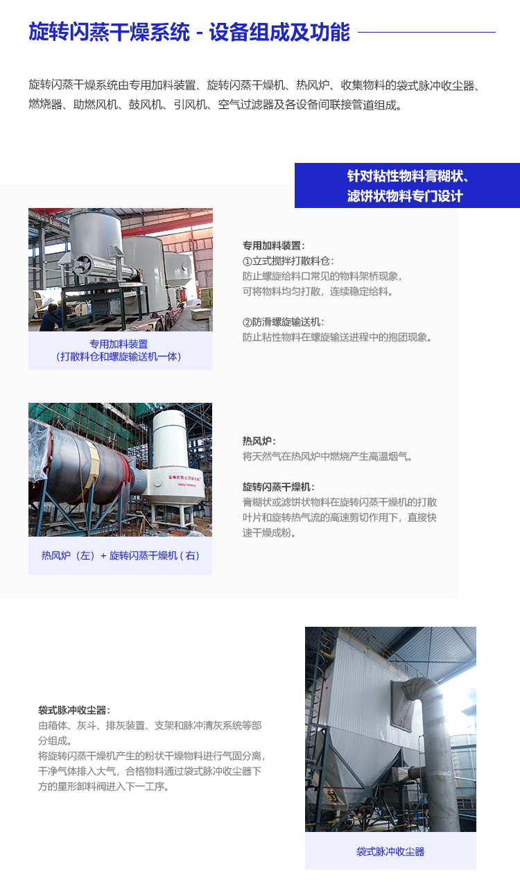 白炭黑闪蒸干燥机-_06