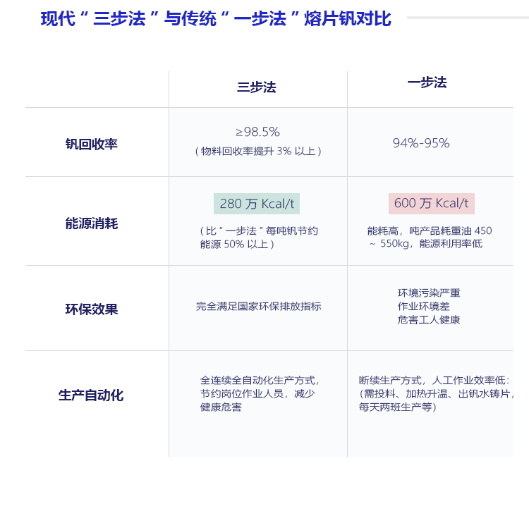 三步法-爱采购_09