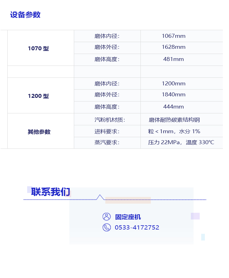 淄博市博山万通机械厂-汽粉机_06