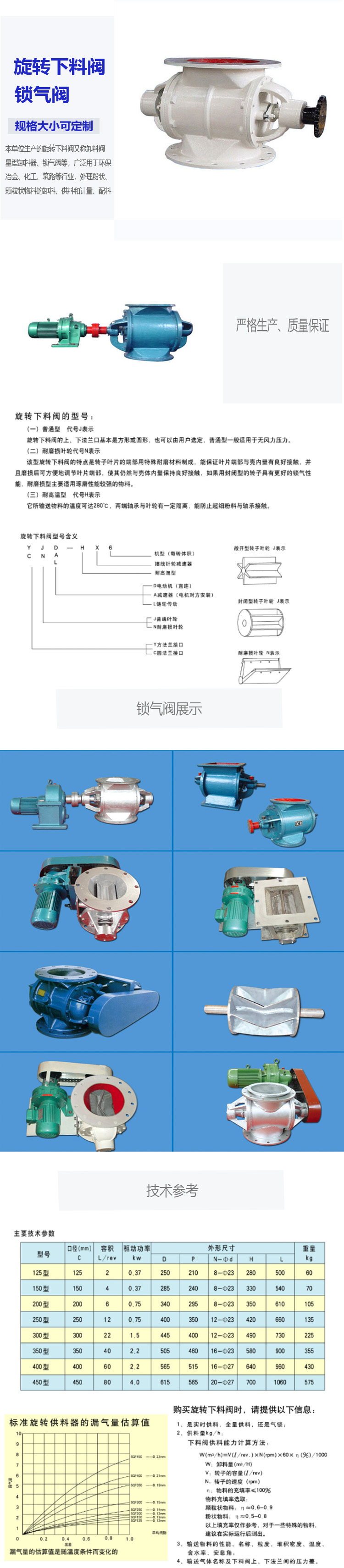 万通下料阀
